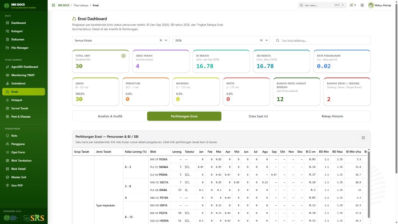 SRS Docs & Research Portal preview 4
