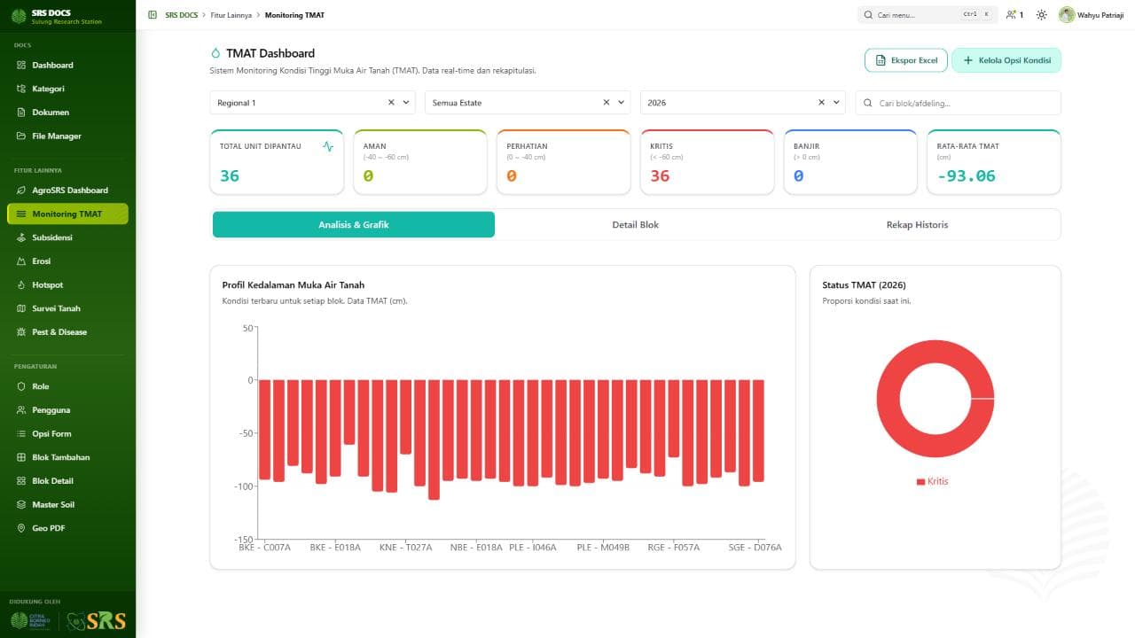 SRS Docs & Research Portal preview 5