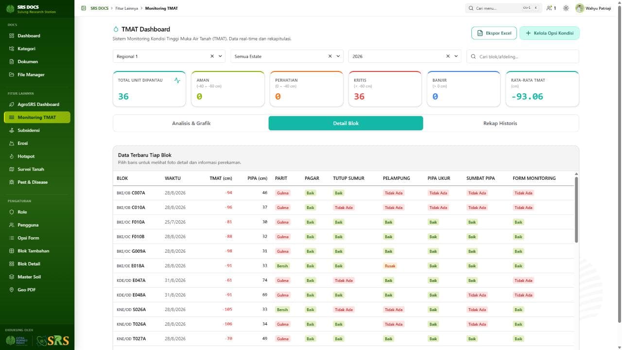 SRS Docs & Research Portal preview 6