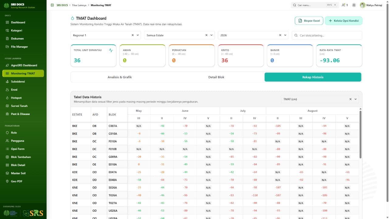SRS Docs & Research Portal preview 7