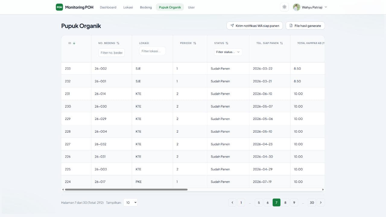 Monitoring POH Web preview 3